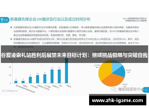 谷爱凌崇礼站胜利后展望未来目标计划:继续挑战极限与突破自我 谷爱凌崇礼站胜利后展望未来目标计划:继续挑战极限与突破自我