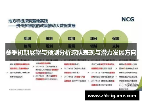 赛季初期展望与预测分析球队表现与潜力发展方向