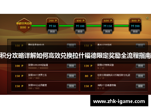 积分攻略详解如何高效兑换拉什福德限定奖励全流程指南
