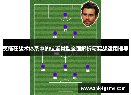 莫塔在战术体系中的位置类型全面解析与实战运用指导