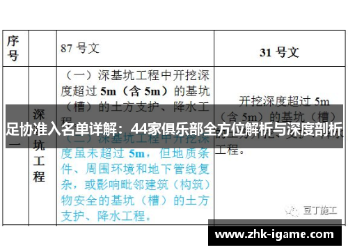 足协准入名单详解：44家俱乐部全方位解析与深度剖析