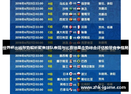 世界杯出线形势解析聚焦球队表现与比赛结果走势综合评估前景竞争格局