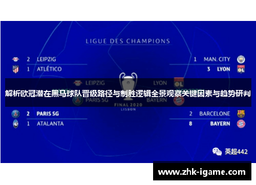 解析欧冠潜在黑马球队晋级路径与制胜逻辑全景观察关键因素与趋势研判 解析欧冠潜在黑马球队晋级路径与制胜逻辑全景观察关键因素与趋势研判