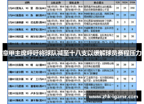 意甲主席呼吁将球队减至十八支以缓解球员赛程压力