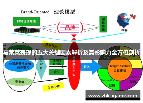 马莱莱表现的五大关键因素解析及其影响力全方位剖析