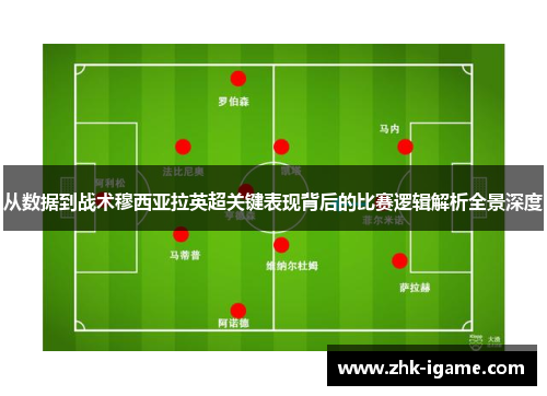 从数据到战术穆西亚拉英超关键表现背后的比赛逻辑解析全景深度